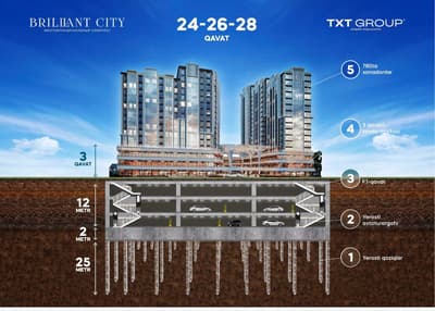 Brilliant city 2 xonali