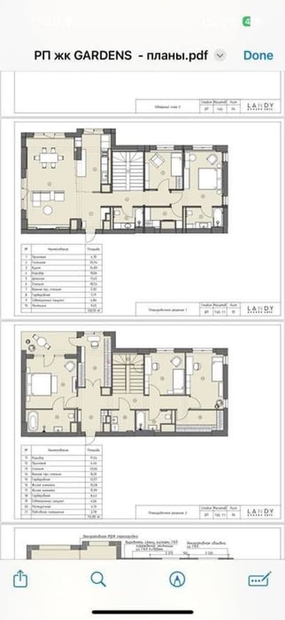 Gardens Residence Продается Пентхаус Tashkent City
