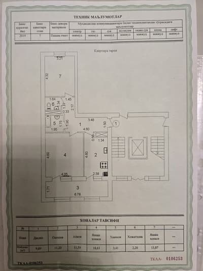 Квартира кирпичная