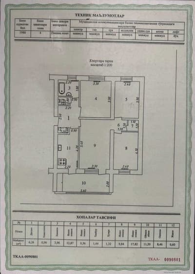 Паркентский Максим Горький 4/1/4 77-СЕРИЯ  № 148 Умида