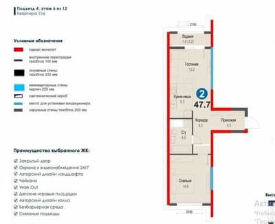 Класс "COMFORT" 2 ком 47,70 кв 1 063 у.е. за квадратный метр